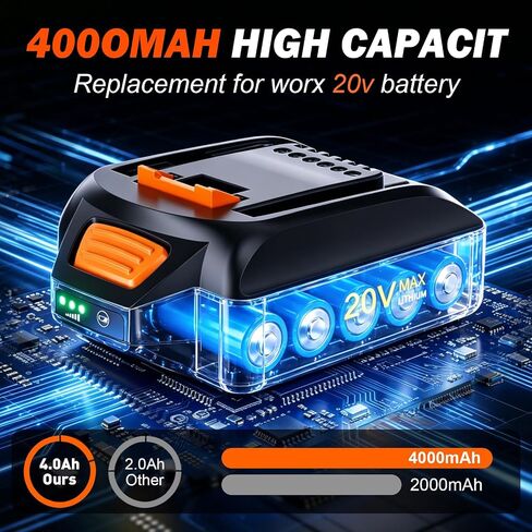 4.0Ah 20V Lithium Battery for Worx 20V Battery and Charger Combo, Compatible with All Worx Batteries WA3520 WA3525 WA3575 WG151s WG251s WG540s WG545s WG890 WG89 with LED Power Indicator in Kuwait