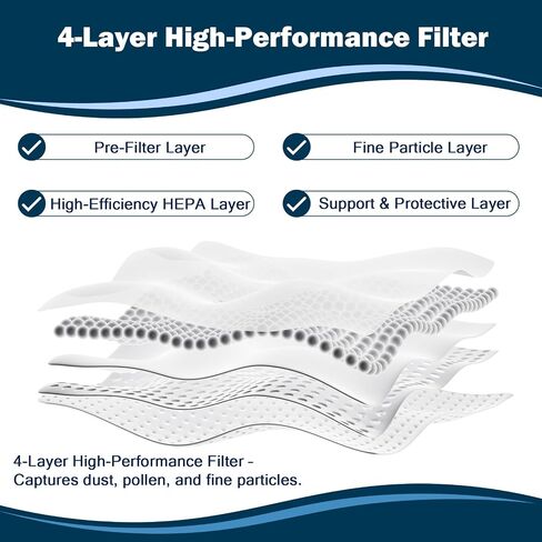 HEPA Filter for Roborock Q10 S5/Q10 S5+/Q10 X5/Q10 X5+ Robot Vacuum Cleaner, Replacement Filter Accessories, Washable Filters, 4-Pack in Kuwait