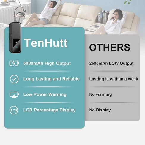 TenHutt 5000mAh 2-Pin Rechargeable Battery Pack for Reclining Furniture | High Capacity with Percentage LCD Display, Include Charger, Compatible with 2-Pin Power Recliner, For Sofa, Couch, Lift Chair in Kuwait