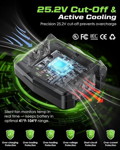 Replacement for Greenworks 24V Battery Charger, for Greenworks 24V Battery | Dual Port 3.0A Rapid Charge in Kuwait