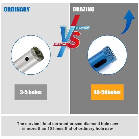 WORKEASE 10 PCS Tile Drill Bits Kit, Heavy-Duty Serrated Brazing Core Diamond Hole Saw with EVA Guide Jig for Hard Porcelain, Glass, Ceramic & Granite in Kuwait