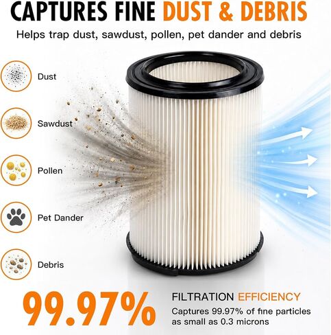 VF4000 Replacement Filter 2 Pack for RIDGID WD0600 WD0620 WD0670 WD1250 WD1450 Wet Dry Vacuum, Compatible with Shop-Vac 5–20 Gallon, Craftsman 17816, Husky 6–9 Gallon Cartridge Filter in Kuwait