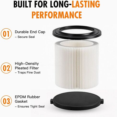 VF4000 Replacement Filter 2 Pack for RIDGID WD0600 WD0620 WD0670 WD1250 WD1450 Wet Dry Vacuum, Compatible with Shop-Vac 5–20 Gallon, Craftsman 17816, Husky 6–9 Gallon Cartridge Filter in Kuwait