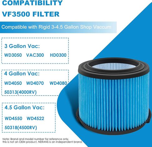VF3500 Filter Replacement for Rigid 4 Gallon Shop Vacuum, 26643 Fine Dust Filter for 3/4/4.5 Gallon Wet Dry Portable Vacuums, Replaces WD40700, WD30500-2 Pack in Kuwait