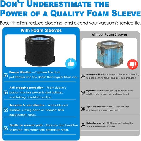 VF3500 Filter Replacement for Rigid 4 Gallon Shop Vacuum, 26643 Fine Dust Filter for 3/4/4.5 Gallon Wet Dry Portable Vacuums, Replaces WD40700, WD30500-2 Pack in Kuwait