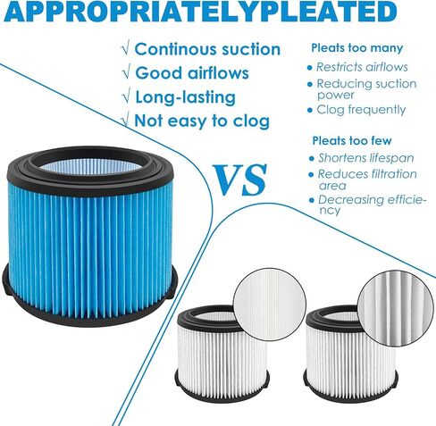 VF3500 Filter Replacement for Rigid 4 Gallon Shop Vacuum, 26643 Fine Dust Filter for 3/4/4.5 Gallon Wet Dry Portable Vacuums, Replaces WD40700, WD30500-2 Pack in Kuwait