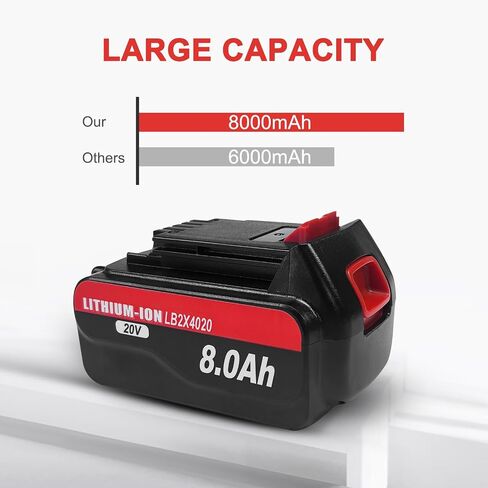 DZEKO 8.0Ah 2 Packs Lithium Battery Replacement for Black and Decker 20V Lithium Battery LB2X4020 LB2X4020-OPE LBXR20 LBXR2020APB Compatible with Black+Decker 20V Max Tools and Chargers in Kuwait
