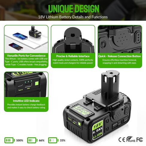 Abeden Replacement for Ryobi 18V Battery, 1-Pack P108 4.0 Ah True High-Performance Compatible with 225+ 18V ONE+ Tools & Chargers【with USB & Type-C Ports】 in Kuwait