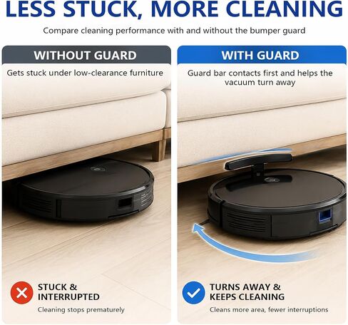 Bumper Guard Compatible with Eufy RoboVac 11s/25c/30c | Prevents Vacuum from Getting Stuck Under Couch & Furniture, Easy Clip-On Protector, No Tools Needed in Kuwait