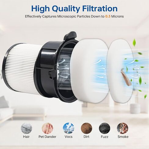 Katerelis Replacement Filter for Shark IP3251 IP3253 IP3252 IP3124 PowerDetect Cordless Vacuum, 2 Auto-Empty, 2 Pre-Motor Assembly, 2 Handheld Post-Motor, 2 Pre-moter Filter, 1 Brush Roll in Kuwait