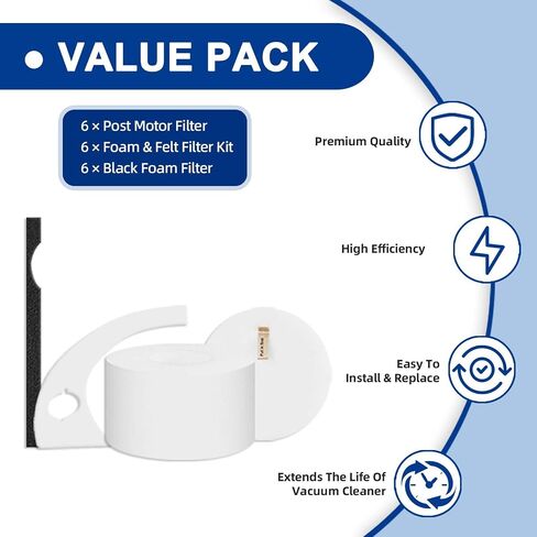 Filter Replacement for Shark EveryMess & MessMaster Portable Wet Dry Vacuum | Fits Model VX100 VX102BRN UV105 VS101 VS100, Pre-Motor filters Part #XFFKVS100; Post-Motor Filter Part #XPMFVS100 in Kuwait