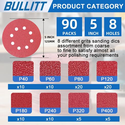 BULLITT 90Pcs 5-Inch 8-Hole (125mm) Hook and Loop Zirconia Sanding Discs, 40/60/80/120/180/240/320/400 Mixed Grit Round Orbital Sanding Discs for Random Orbital Sander in Kuwait