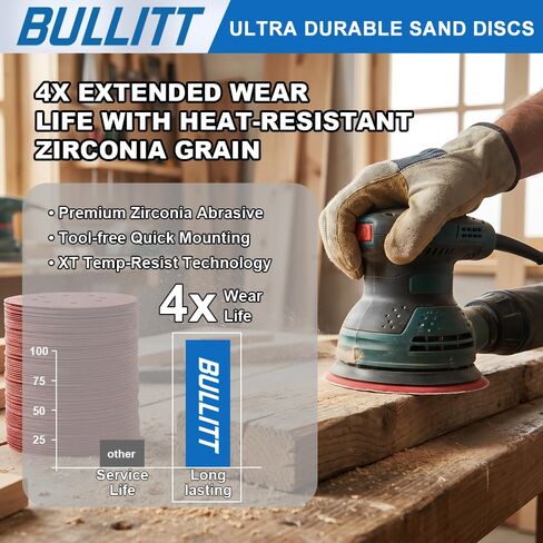 BULLITT 90Pcs 5-Inch 8-Hole (125mm) Hook and Loop Zirconia Sanding Discs, 40/60/80/120/180/240/320/400 Mixed Grit Round Orbital Sanding Discs for Random Orbital Sander in Kuwait