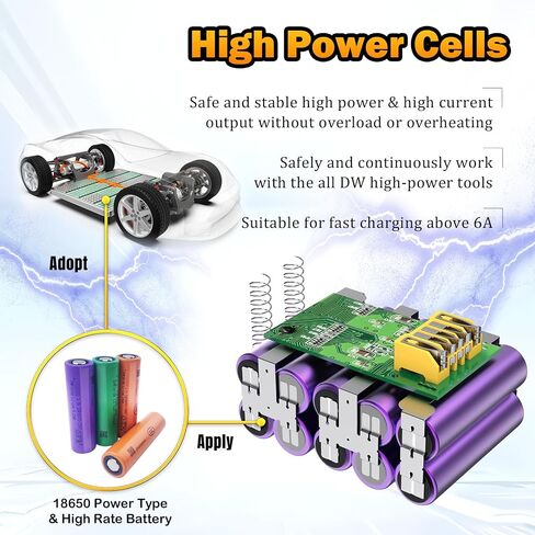 2 Pack True 6.0Ah Capacity Lithium Ion Replacement Battery Suitable for Dewalt 20V Max Tool, High Power Cell for DCB200 DCB201 DCB203 DCB204 DCB207 DCB181 DCB180 DCD/DCF/DCG Series Tools in Saudi Arabia