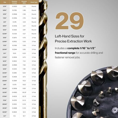 Rodman Reaper Left-Hand Drill Bit Set, 29-Piece | M35 cobalt HSS left-hand bits with 135° split point for removing bolts, studs and screws. Drills through metal. in Kuwait