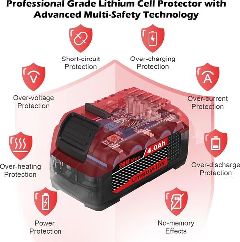 Abeden Replacement for Craftsman 20V Battery | 2-Pack 4.0Ah Lithium-ion Replace Craftsman V20 Battery,Compatible with CMCB205, CMCB204, CMCB206 in Kuwait