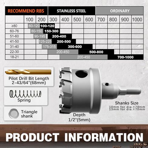 Metal Hole Saw 3-1/2''(89mm) 2Pcs Set Heavy Duty Tungsten Carbide Tipped Hole Cutters Set with a nitrided Step Drill and L-flench, for Steel Iron,Aluminum,Stainless stell in Kuwait
