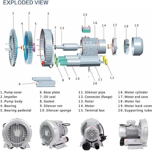 High-Pressure Regenerative Vortex Blower,High-Pressure Vortex Ring Blower for Fish Tank Single Phase Regenerative Blower，（370W/0.50HP） in Kuwait