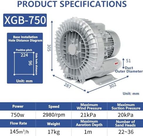 High-Pressure Regenerative Vortex Blower,Regenerative Blower for High Pressure, Aluminum Housing, Ideal for Dust Removal and Ventilation in Various Settings，（750w） in Saudi Arabia