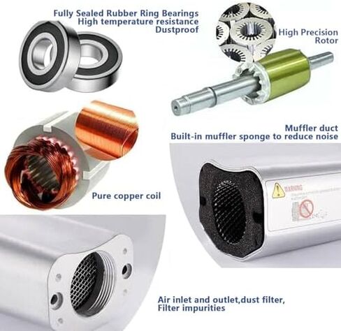 High-Pressure Regenerative Vortex Blower,Regenerative Blower for High Pressure, Aluminum Housing, Ideal for Dust Removal and Ventilation in Various Settings，（750w） in Saudi Arabia