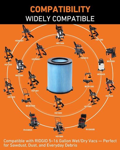 2-Pack Replacement VF5000 Filter for RIDGID 5-20 Gal Wet/Dry Vacuum | Precision OEM Fit, Professional Filtration, Built for Tough Jobs, Reusable Design, Trusted Performance in Kuwait