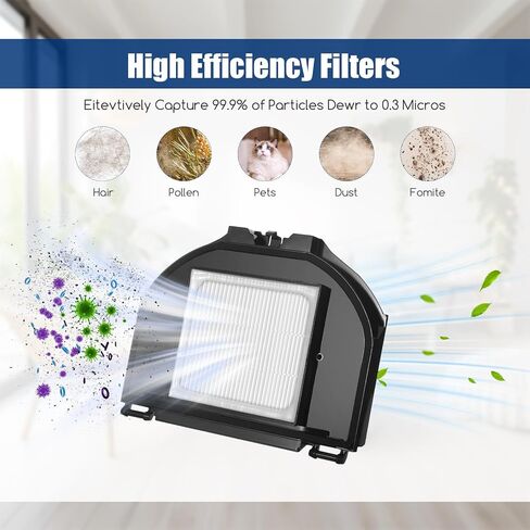 RV2310AE AV2310AE HEPA Filter Side Brush Kit Compatible with Shark Matrix | Fits RV2320S RV2300S UR2350AE UR2360S Robot Vacuum, 4 HEPA Filters + 6 Side Brushes + Cleaning Tool, Not For RV2300 RV2310 in Kuwait