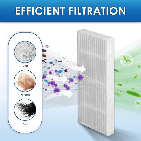 (13 Pack) C20 Omni Replacement HEPA Filters Compatible With Eufy C20 Omni C10 Robotic Vacuum Cleaner, Replacement Parts Filters,Filter 13 Pieces in Kuwait