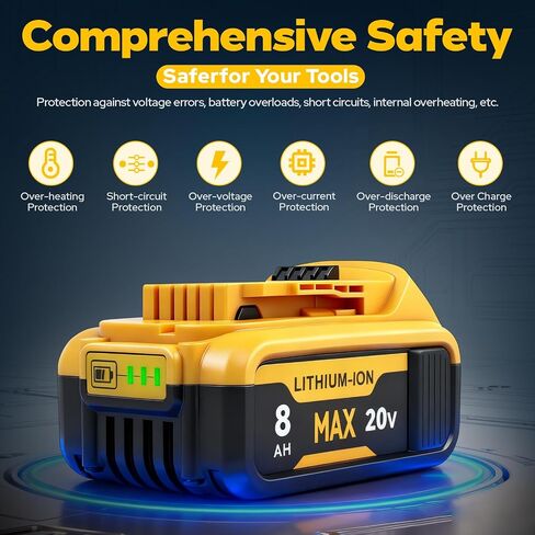 2-Pack 8000mAh High Capacity Replacement for 20V Battery,Compatible with 20V Max in Saudi Arabia
