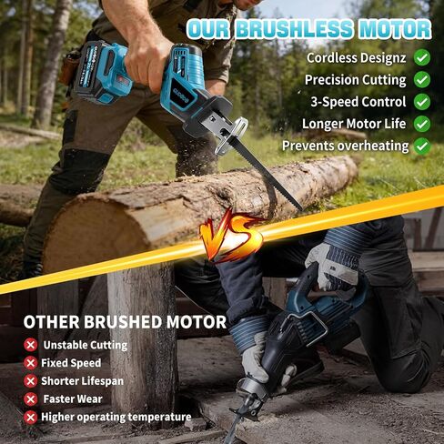 Mini Reciprocating Saw, 21V 3 Variable Speed, 0-3500 Brushless Motor Cordless Powered Saw with 2x4.0Ah Battery, Tool-Free Blade Change, LED Work Light, Hand Recíproca for Woods/Metal/Plastic in Kuwait