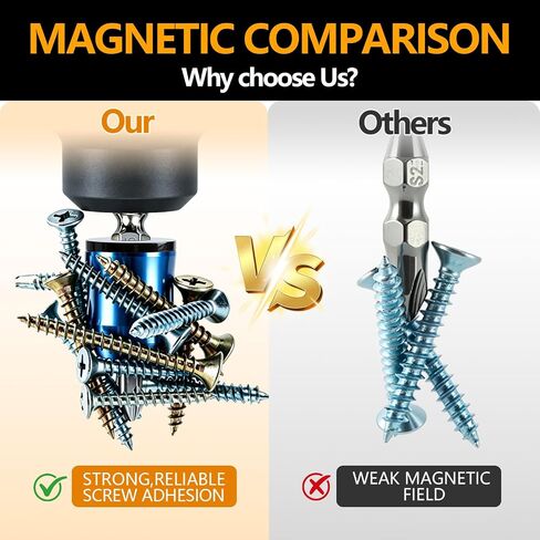 3PCS Magnetic Drill Bit Holder, 1/4 Inch Magnetic Screw Ring for DIY Repair | Magnetic Bit Holder, Removable Bit Magnetizer Ring for Hex Screwdrivers | Alloy Screw Holder for DIY Repair in Kuwait