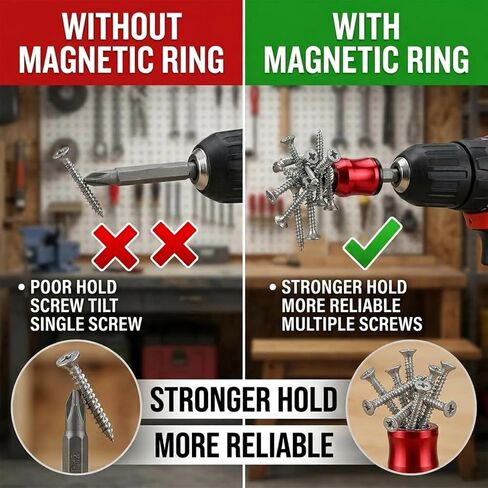 3PCS Magnetic Screw Ring, 1/4 Inch 6.35mm Universal Hex Strong Screwdriver Head Magnetic Holder, Removable Anti-Slip Alloy Tool Set for Mechanics Carpenters Household Repairs include Storage Box in Kuwait