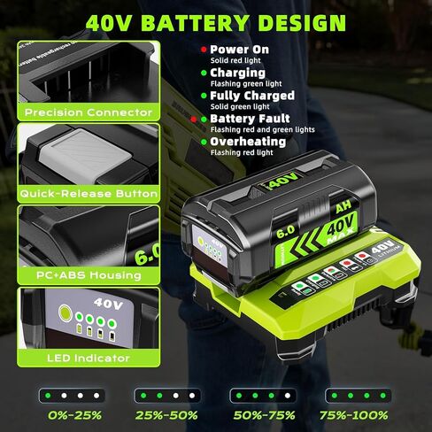 6.0Ah Battery Replace for Ryobi 40V Battery Compatible with Ryobi 40 Volt OP4026A OP4015 OP4040 OP40201 OP4050A OP40261 OP4030 OP4060 Power Tools in Saudi Arabia