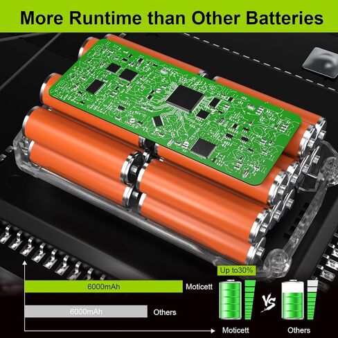 40V Lithium-Ion 6.0Ah Battery and Charger Replacement for Ryobi 40V Battery and Charger in Saudi Arabia