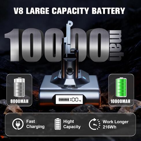 Upgraded 10000mAh for Dyson v8 battery replacement SV10/V8 Animal/Absolute | 21.6V with LCD Display, Fits SV25 V8 Fluffy/Motorhead/Origin,Replaces Part 215681 Comes with 2 Filters & Cleaning Tool Kit in Kuwait