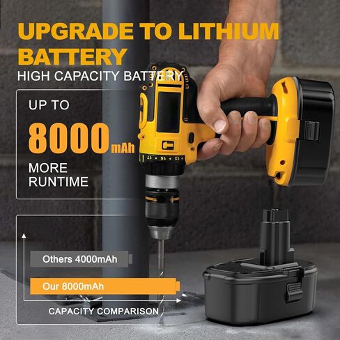 2 Pack Upgraded 8000mAh dc9096 dc9098 Replacement for dewalt 18v Battery DC9096 DC9098 DE9039 DE9095 DE9096 DE9098 DW9095 DW9096 DW9098 Compatible with DeWalt 18V XRP NiCd Tools in Kuwait