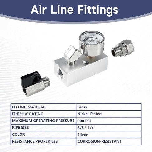 1/2 Air Outlet Kit with Pressure Gauge 1/2 Inch Shop Air Line Kit Equipped with Straight Air Piping Fittings and Ball Valve in Kuwait