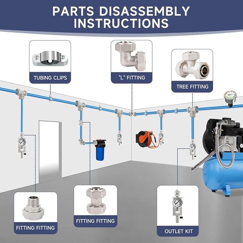 1/2 Air Outlet Kit with Pressure Gauge 1/2 Inch Shop Air Line Kit Equipped with Straight Air Piping Fittings and Ball Valve in Kuwait