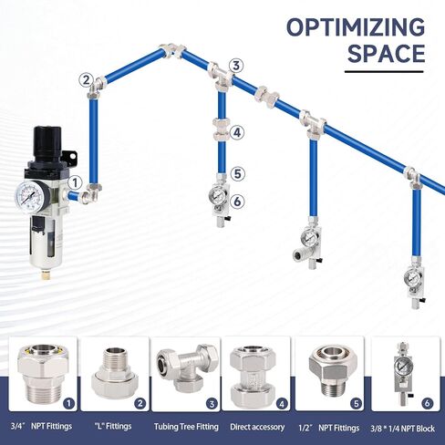 1/2 Air Outlet Kit with Pressure Gauge 1/2 Inch Shop Air Line Kit Equipped with Straight Air Piping Fittings and Ball Valve in Kuwait