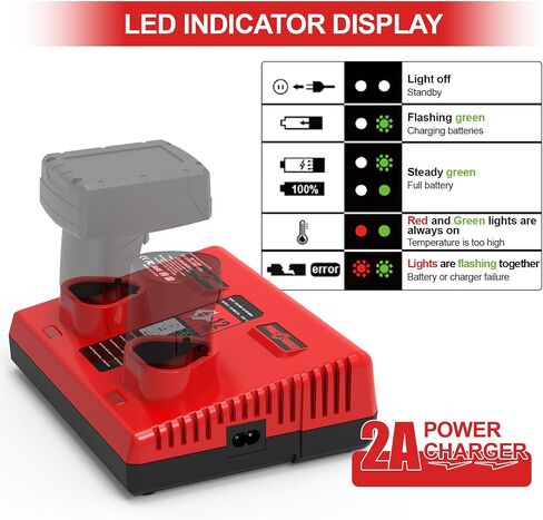 Dual Port 12V Charger Replacement for 12Volt Battery Charger 48-59-2401 Compatible with Lithium Battery 48-11-2401 48-11-2420 48-11-2440 48-11-2460 48-11-2412 48-11-2411 48-11-2402 in Kuwait