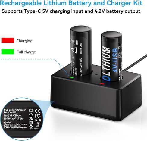 Replacement for MK Red Lithium USB 3.0 Battery, 2 Pack 4V USB Battery and Charger Kit, 3000mAh Lithium-Ion Rechargeable, Compatible with 2114-21, 2163-21, 2112-21, 2128-21 in Kuwait
