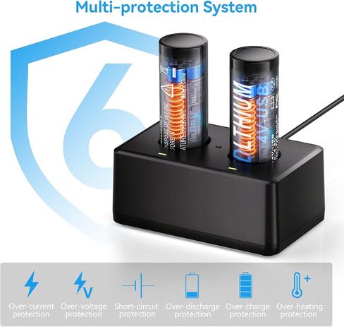 Replacement for MK Red Lithium USB 3.0 Battery, 2 Pack 4V USB Battery and Charger Kit, 3000mAh Lithium-Ion Rechargeable, Compatible with 2114-21, 2163-21, 2112-21, 2128-21 in Kuwait