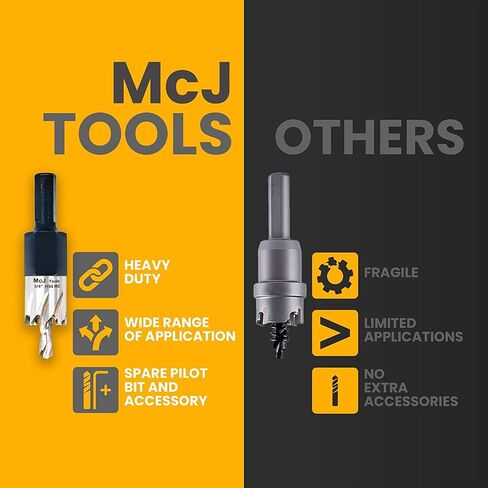 McJ Tools 1-1/2 Inch HSS M2 Drill Bit Hole Saw for Metal, Steel, Iron, Alloy, Ideal for Electricians, Plumbers, DIYs, Metal Professionals 2 Pack in Kuwait