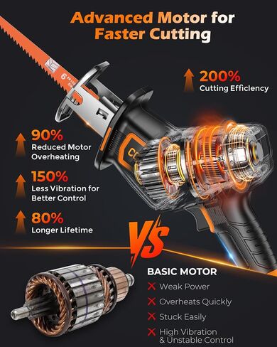 Cordless Reciprocating Saw | Brushless Motor 0-3500 SPM Variable Speed | 2 x 4.0Ah Batteries for Longer Runtime | Tool-Free Blade Change | 11-Blade Kit with Carrying Case for Wood Metal PVC in Kuwait