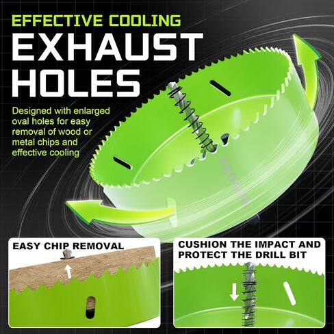 5-3/4" (146mm) Bi-Metal Hole Saw with Arbor-Multi-Material Cutting Kit for Thin Iron, Wood & Drywall - High-Speed Steel Teeth with Smooth Cutting Edge, Fast Chip Removal & Bonus Dust-Proof Bag in Kuwait