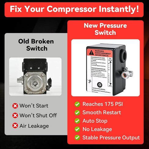 23474653 Air Compressor Pressure Switch for Ingersoll Rand, 145/175 PSI for 2340L5 2340N5 2340D5-V TS4N5 TS4L5 IR 5HP Single Phase Air Compressors, 4-Port 1/4" FNPT with Built-In Unloader Valve in Kuwait