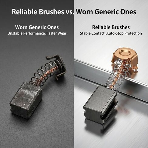 G720 Carbon Brushes – Compatible with Black & Decker G720-B3, G720K-B3, GR750K, PF600-B3 Angle Grinder Motor – 6-Pack in Kuwait