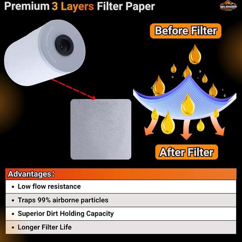 2911006800 Oil Separator Compatible With XAS37 46 47 57 66 67 76 77 87 96 97 130 150 Portable Air Compressor Filter For DC-260-45 DC-450-BS # 1615769500 1615943601 1615943680 in Kuwait