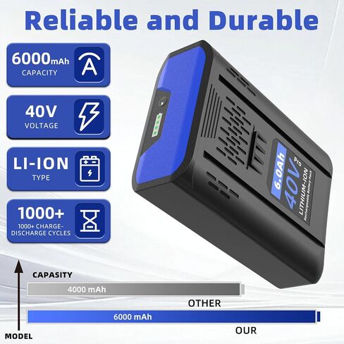 2-Pack 6.0Ah Battery Replacement for Kobalt 40V Battery KB-540-06 KB440-06 KB2540C-06, Rechargeable Lithium Ion Pack Compatible with Kobalt 40 Volt Cordless Tools & Chargers in Kuwait