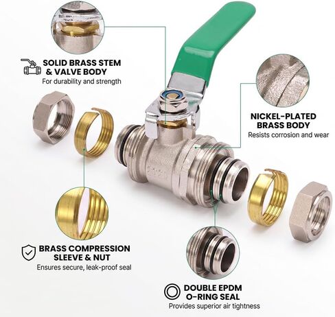 3/4" Air Line Ball Valve, Heavy-Duty Nickel-Plated Brass In-Line Shut-Off Valve, 200 PSI Leak-Proof Compression Fitting for Rapid Air Piping Systems & Shop Garage in Kuwait