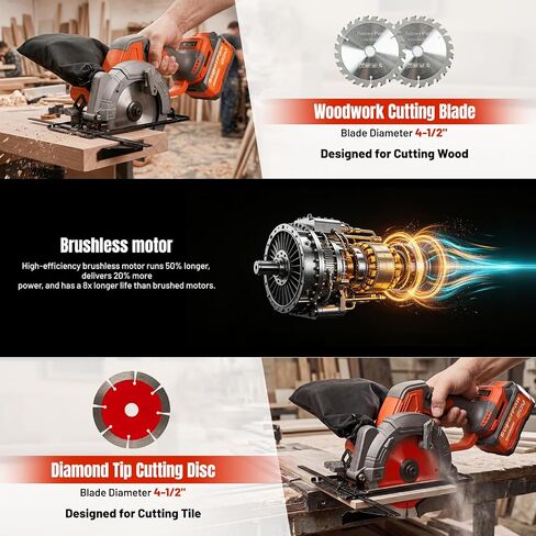21V Cordless Mini Circular Saw, 4-1/2" Compact Wireless Circular Saw 6.0Ah Battery, Charger, 3 Blades, 5600RPM, Large-Capacity Tool Bag, Max Cutting Depth 1-11/16"(90°), 1-1/8"(45°) in Kuwait